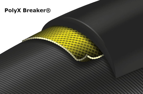 Continental Gatorskin Black Edition Folding Tyre