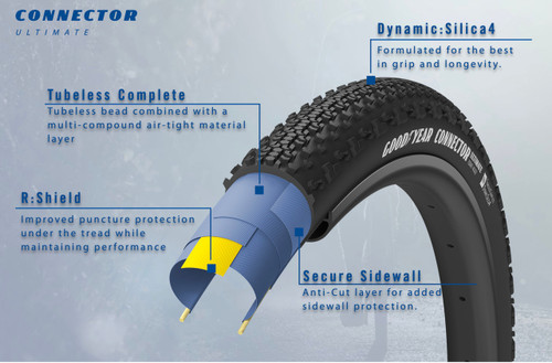 Goodyear Connector Tanwall Tubeless Folding Tyre