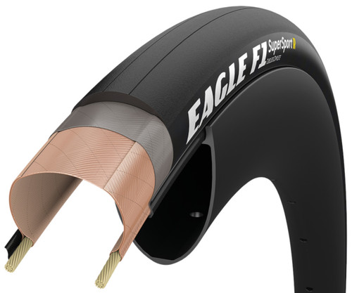 Goodyear Eagle Super Sport R Tubeless Folding Tyre