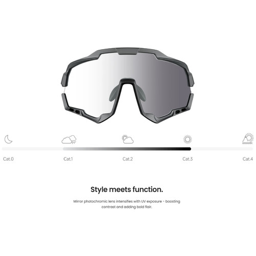 Magicshine Morpher Glasses Dark Blue / Transparent W/ Photochromic Lens