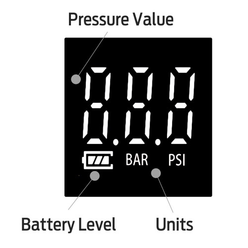 Azur Electric Pump With Gauge V2