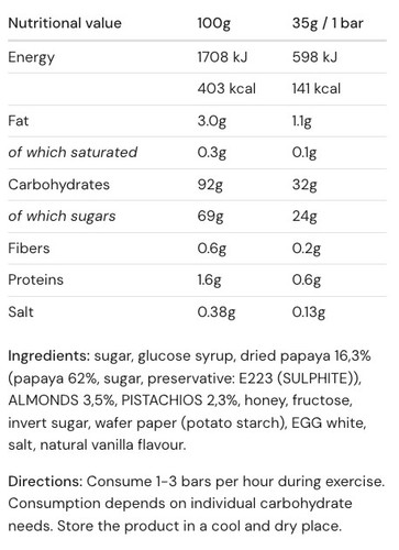 Amacx Energy Nougat Papaya