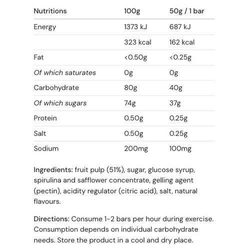 Amacx Turbo Fruit Chew Citrus