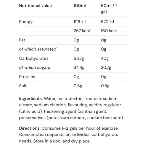 Amacx Turbo Gel Citrus