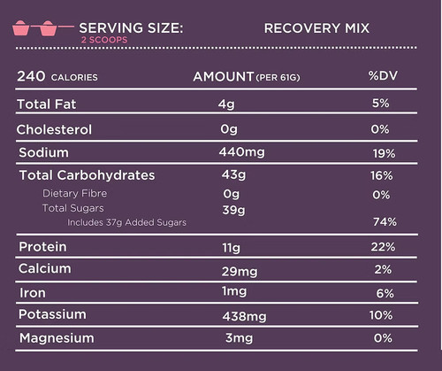 Tailwind Recovery Mix 1.2kg Strawberry