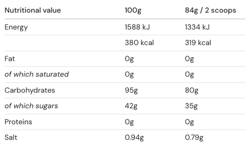 Amacx Turbo Drink Lemon 850g