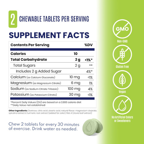 SaltStick Electrolyte FastChews Green Apple 10 Chew Packet