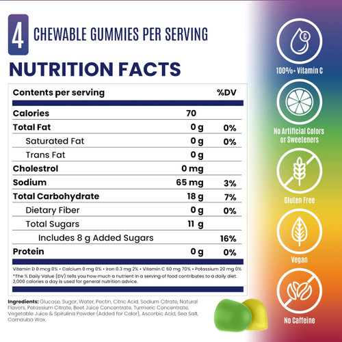 SaltStick Energy Gummies Rainbow Blast Packet of 8