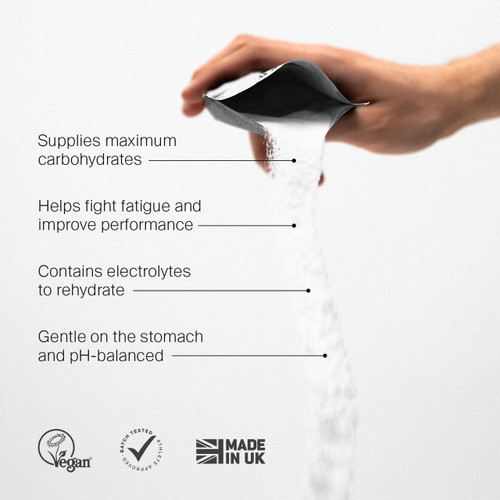 Styrkr Mix60 Dual-Carb Energy Drink Mix - SHORT DATED