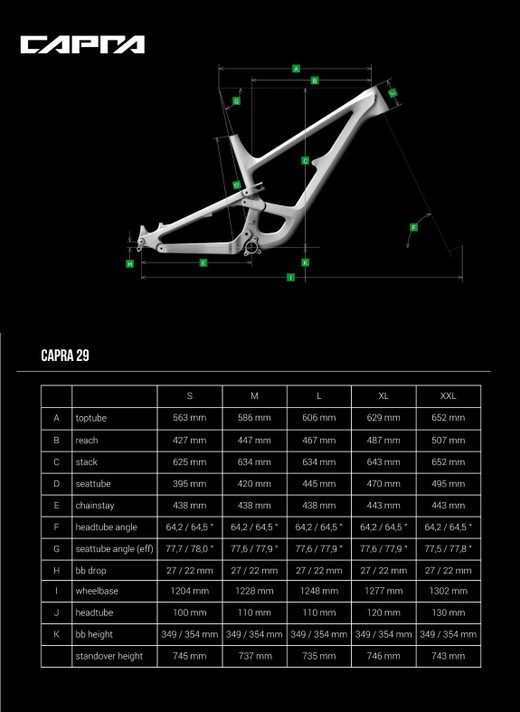 YT Capra 29 Core 2 GX Alloy MTB Black Magic