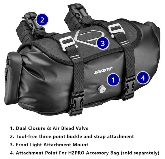 Giant H2Pro 12.5 Litre Handlebar Bag Black