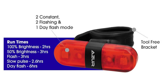 Azur Nano 30 lm USB Rear Light Black