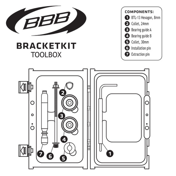 BBB BTL-95 BracketKit 7-Piece Bottom Bracket Tool Kit