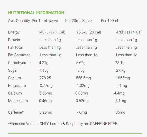 Fixx Nutrition CrampFix QuickFix Shot Sachet Raspberry 20mL
