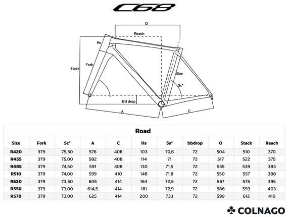 Colnago C68 Ultegra Di2 Disc Road Complete Bike HRRD