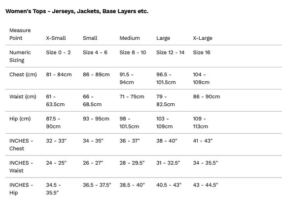 Fox Ranger Tru-Dri Womens MTB SS Jersey Black 