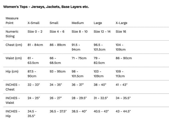 Fox Defend Womens MTB Thermal Jersey Black 