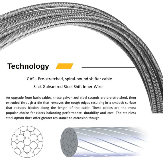 Jagwire Shift Cable Slick Galvanized 1.1 x 2300mm SRAM/Shimano