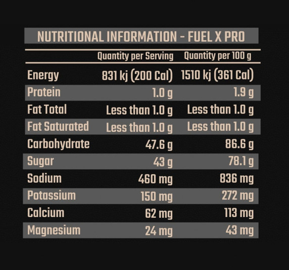 Fixx Nutrition Fuel X Pro Endurance Fuel 840g Bag Pear