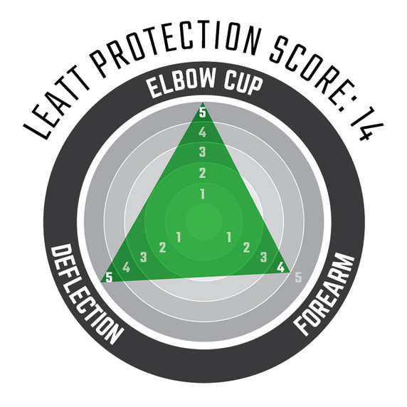 Leatt Elbow Guard Contour Black