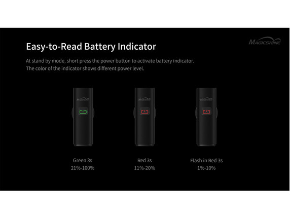 Magic Shine Allty 600 Front Light Black