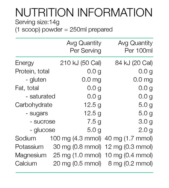 Pure Hydration 500g Electrolytes Raspberry