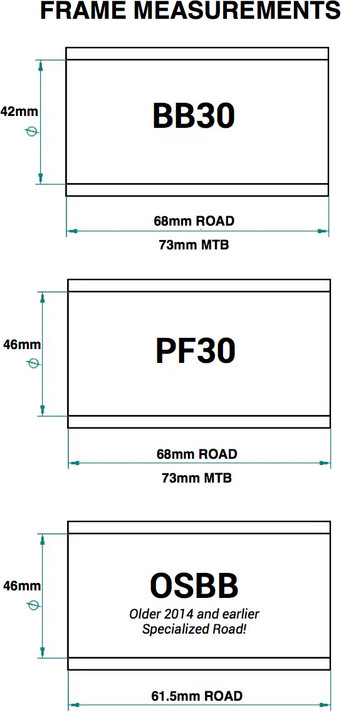 Praxis Works M30 BB30/PF30 68mm Road Bottom Bracket