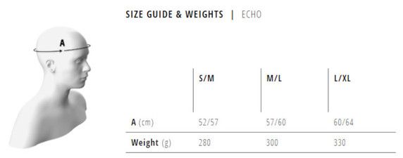 MET Echo MTB Helmet Black/Matte	