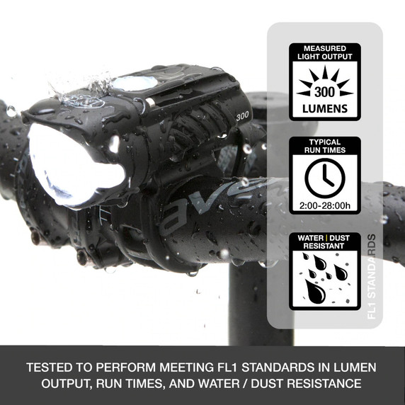 NiteRider Lumina Swift 300/VMAX+ 150 Combo Light Set