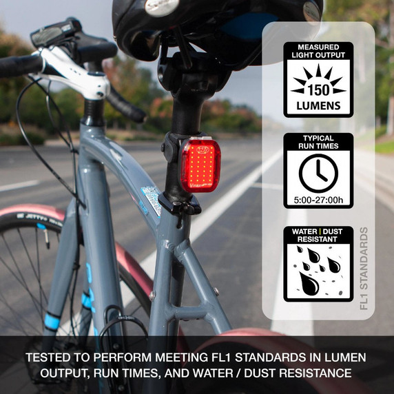 NiteRider Lumina Swift 300/VMAX+ 150 Combo Light Set