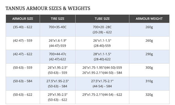 Tannus Armour 24"x2.0"-2.5" Puncture Protection Tyre Insert
