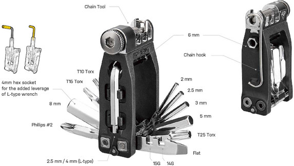 Topeak Ninja Master+ T16 Cage Fit Toolbox