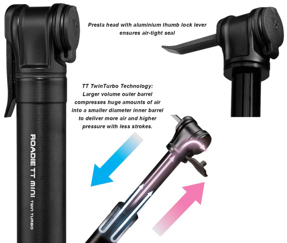 Topeak Roadie TT Twin Turbo 160psi Mini Pump Black