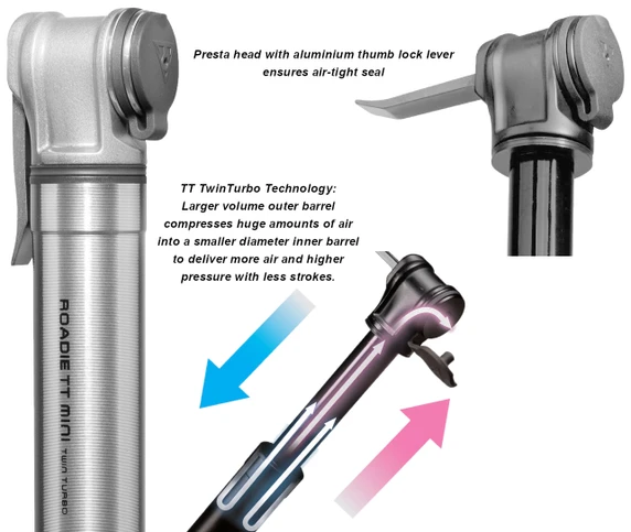 Topeak Roadie TT Twin Turbo 160psi Mini Pump Silver