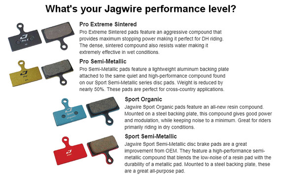 Jagwire Mountain Sport Organic Disc Brake Pads SRAM Guide Ultimate, RSC, RS, R, Avid Trail