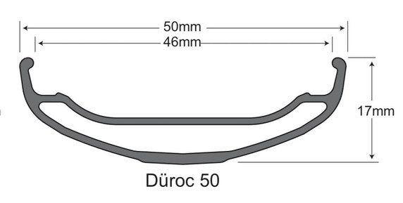 Sunringle Duroc 50 29" 28H SB Rim Black