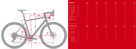 Argon 18 Grey Matter Rival 1x Tundra Green Gravel Bike