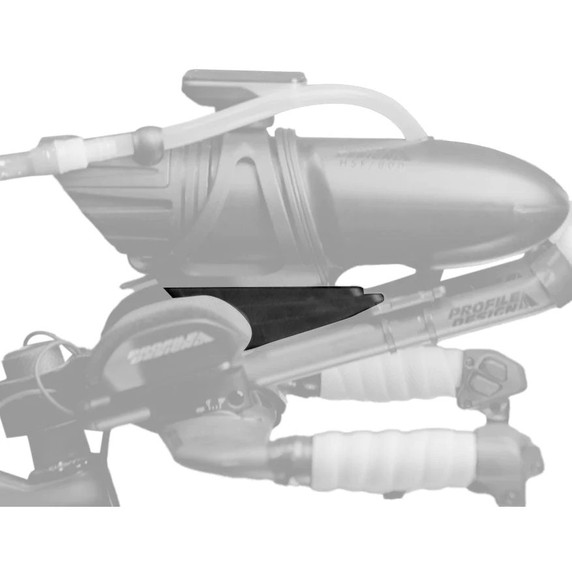 Profile Design HSF BTA Wedges Set
