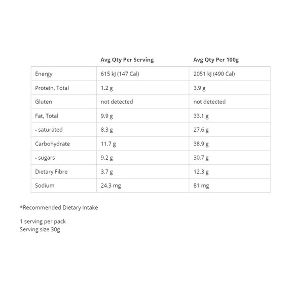 Blue Dinosaur Hand-Baked Bite White Chocolate