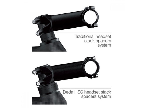 Deda HSS Carbon Spacers