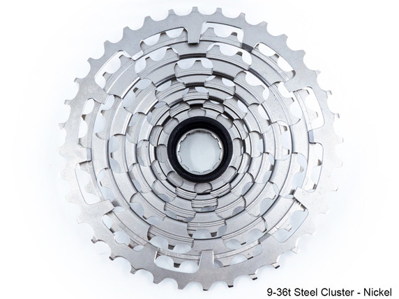 e*thirteen Helix R 12 Speed Cassette Replacement Clusters