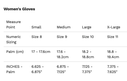 Fox Ranger Dusty Blue Womens Gloves