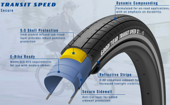 Goodyear Transit Speed Wired Tyre