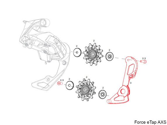 SRAM AXS Rear Derailleur Inner Cage