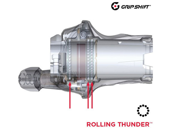 SRAM XX Grip Shift Set - 10 Speed