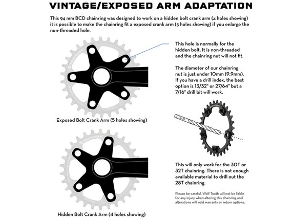 Wolf Tooth 94mm BCD for 5-bolt Cranks