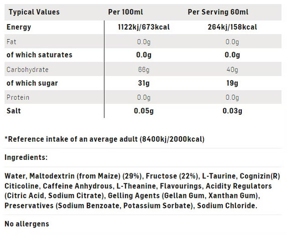SIS Gel Beta Fuel+ Nootropics 6 x 60ml Apple