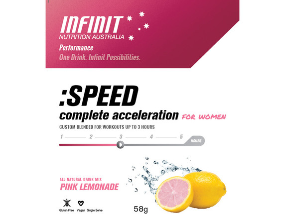 Infinit Nutrition Speed Complete Acceleration - Pink Lemonade - 1.3kg