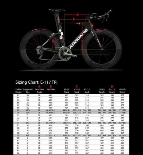 Argon 18 E-117 Tri Frameset 2018 - Black/Red