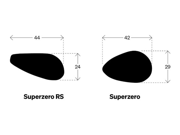 Deda Superzero RS Carbon Aero Handlebar